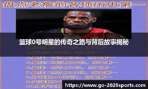2028体育平台